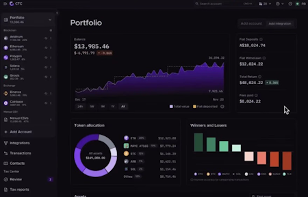 Kryptoverotus dashboard